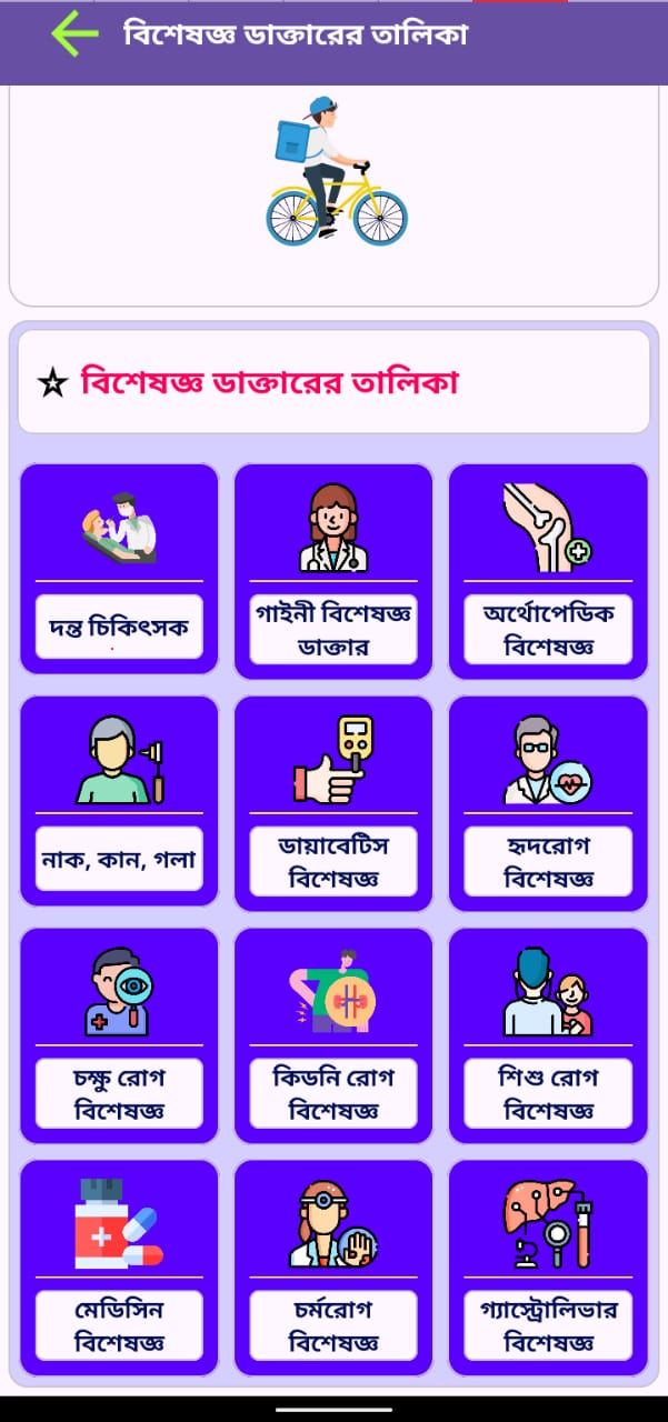 Keranogonj Upazila Online Seba