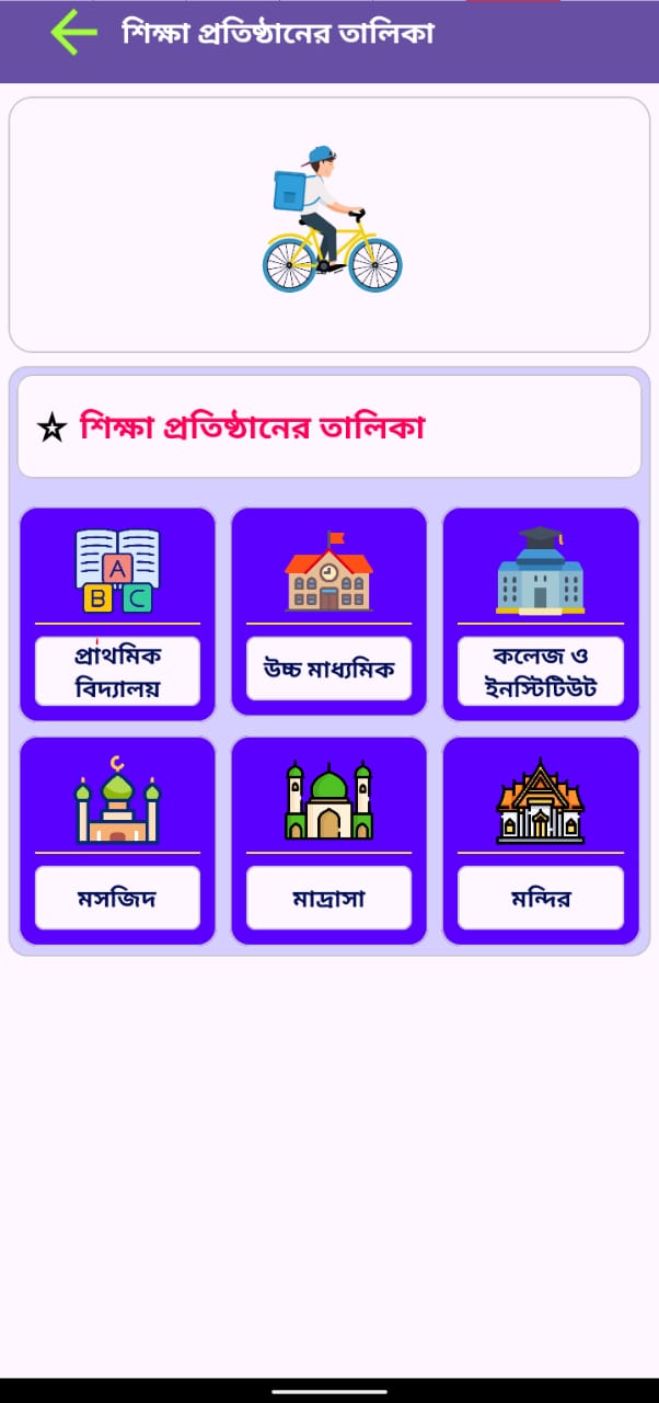 Keranogonj Upazila Online Seba