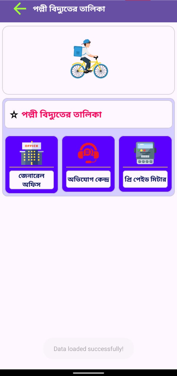 Keranogonj Upazila Online Seba